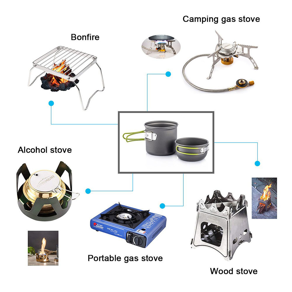 Ultralight Camping Pots Cookwa - Camping Cooking Roll ulasan dan harga