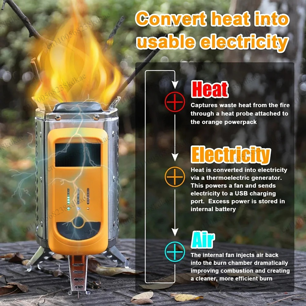 Smokeless Portable Wood Campin - Camping Hiking Cooking ulasan dan harga